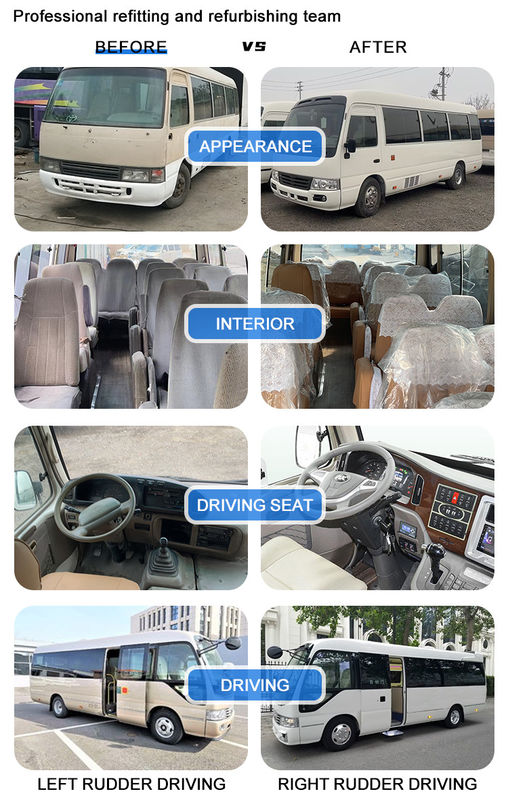 Africa Used Diesel Engine Coaster Mini Bus with 2694ml Displacement in Angola and Ghana